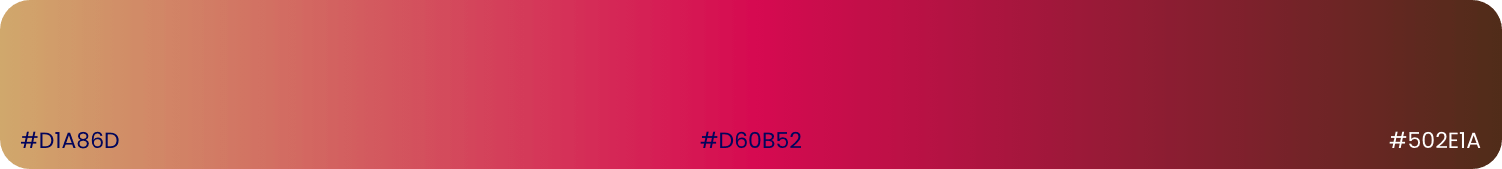 Groupe 323